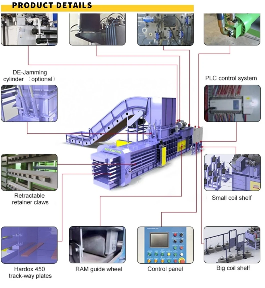 China Top Quality Full Automatic Dual RAM Horizontal Hydraulic Waste Paper Baling Machine/ Hydraulic Baler for Cardboard Carton Plastic and Straw